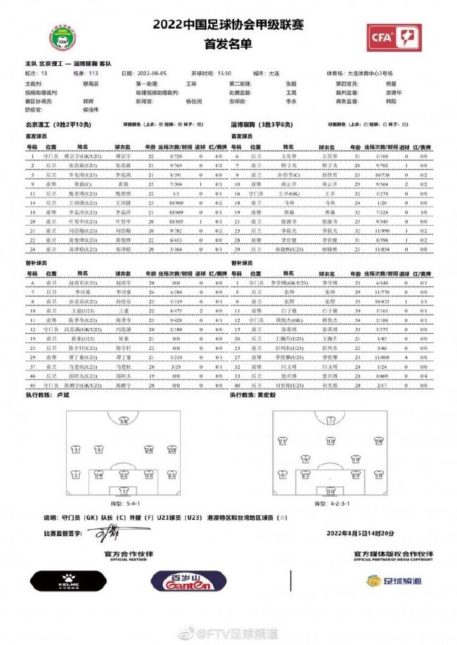 而此次非克雷格第一次在拍摄007系列电影时受伤：此前在拍摄《皇家赌场》时，他曾在一场特技表演中磕掉了两颗牙；在《大破量子危机》中，他曾遭受手指间割伤和肩膀肌肉撕裂；在2015年的《幽灵党》中，他也曾膝盖受伤